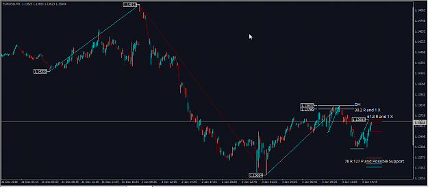 Click to Enlarge

Name: 2019-01-03 20_54_51-43003415_ XMGlobal-Real 33 - [EURUSD,M5].png
Size: 44 KB