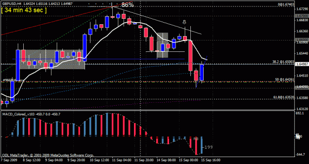 Click to Enlarge

Name: 4)gbpusd 2.gif
Size: 23 KB
