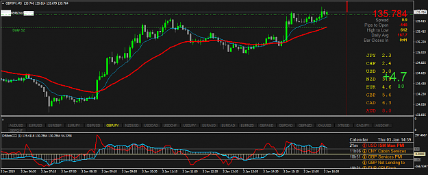 Click to Enlarge

Name: GBPJPYM5a.png
Size: 49 KB