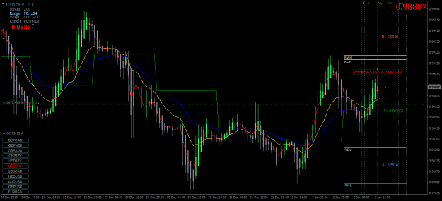 Click to Enlarge

Name: USDCHFH1.png
Size: 58 KB
