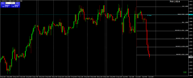 Click to Enlarge

Name: USDCADH1a.png
Size: 75 KB