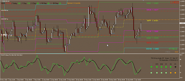 Click to Enlarge

Name: [EURUSD,H4] 2019-01-03 1725 Trader_long_status.png
Size: 61 KB