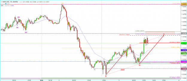 Click to Enlarge

Name: eurospot01-03.19.15M.PNG
Size: 169 KB