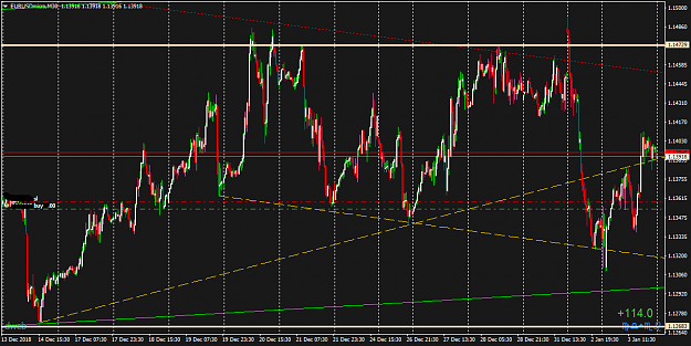 Click to Enlarge

Name: EURUSDmicroM30_trend break_04012019_1.png
Size: 37 KB