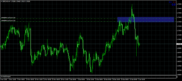 Click to Enlarge

Name: GBPCADiH4.png
Size: 60 KB