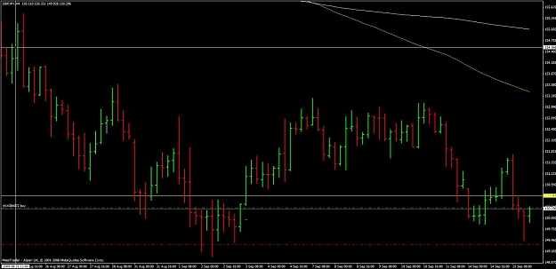 Click to Enlarge

Name: 15.9 gbpjpy 4h pb.jpg
Size: 86 KB