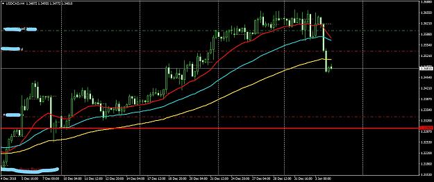 Click to Enlarge

Name: USDCADH4.jpg
Size: 812 KB