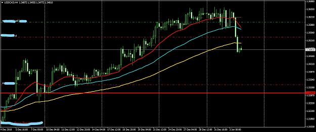 Click to Enlarge

Name: USDCADH4.jpg
Size: 812 KB