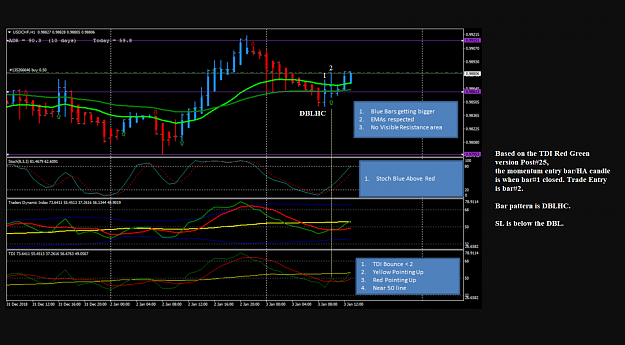 Click to Enlarge

Name: AkronD USDCHF trade entry DBLHC.png
Size: 274 KB