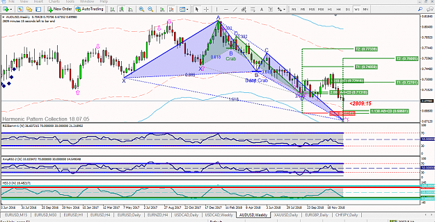 Click to Enlarge

Name: [AUDUSD,Weekly] crab.png
Size: 116 KB