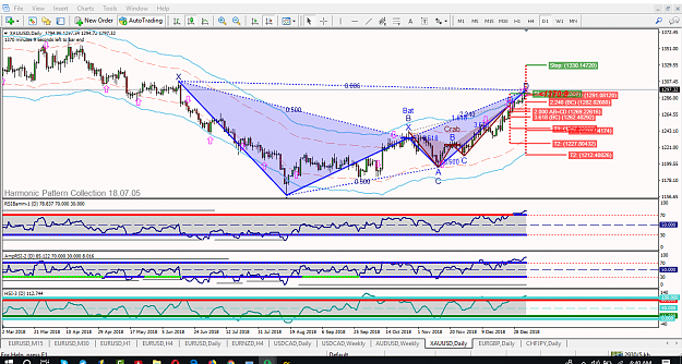 Click to Enlarge

Name: [XAUUSD,Daily] bat.png
Size: 139 KB