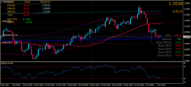 Click to Enlarge

Name: gbpcad-h4-fbs-inc.png
Size: 38 KB
