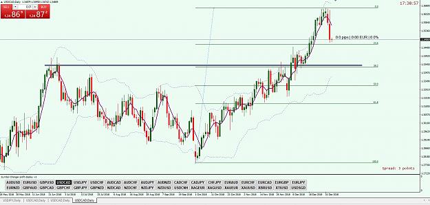 Click to Enlarge

Name: USD CAD setup.jpg
Size: 231 KB