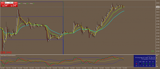Click to Enlarge

Name: usdjpy-m5-international-capital-markets.png
Size: 70 KB