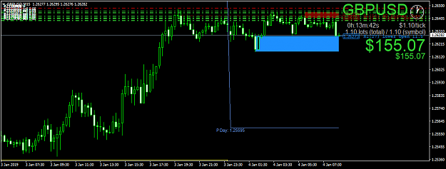 Click to Enlarge

Name: GBPUSDM15.png
Size: 38 KB
