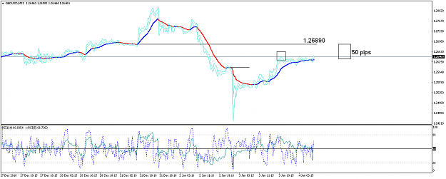 Click to Enlarge

Name: GBPUSDM15.png
Size: 28 KB