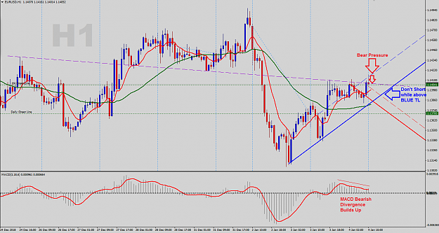 Click to Enlarge

Name: EURUSD-H1-Outlook.png
Size: 61 KB