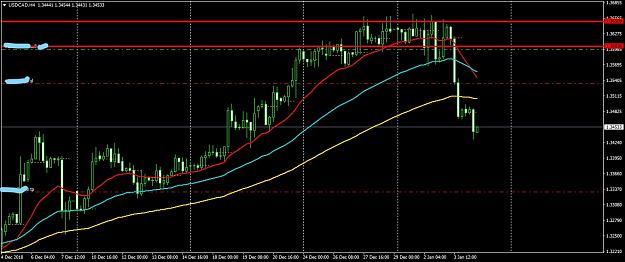 Click to Enlarge

Name: USDCADH4.jpg
Size: 820 KB