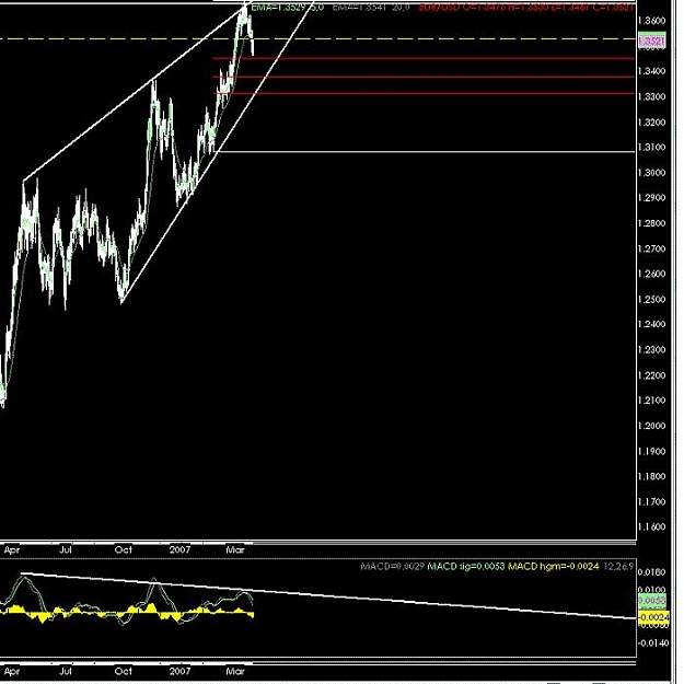 Click to Enlarge

Name: euro wedge.jpg
Size: 57 KB