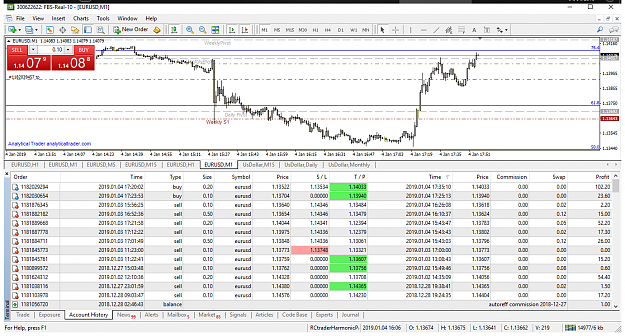 Click to Enlarge

Name: eurusd-m1-fbs-inc-nfp-trading.png
Size: 108 KB