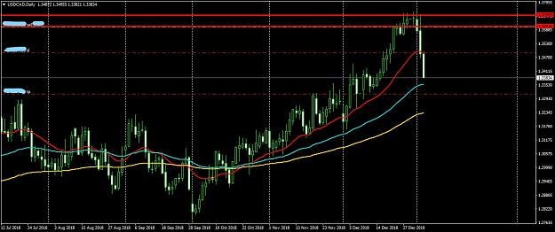 Click to Enlarge

Name: USDCADDaily.jpg
Size: 828 KB