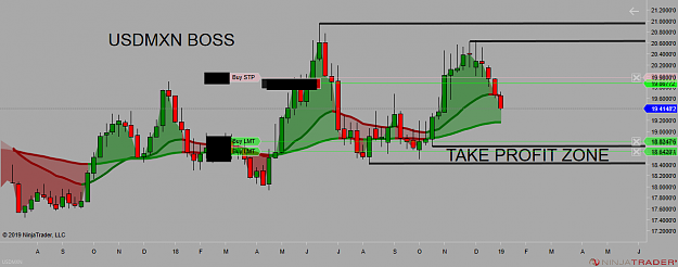 Click to Enlarge

Name: usdmxn boss.png
Size: 64 KB