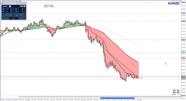 Click to Enlarge

Name: KW1-13-EURNZD-after.png
Size: 70 KB