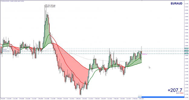 Click to Enlarge

Name: KW1-14-EURAUD-BB.png
Size: 78 KB