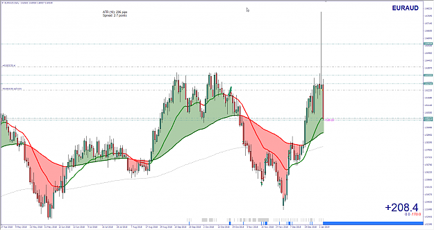 Click to Enlarge

Name: KW1-14-EURAUD-W.png
Size: 84 KB