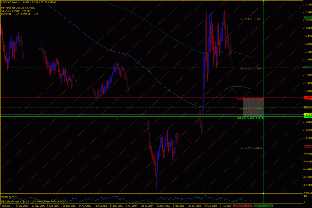 Click to Enlarge

Name: usdcad icce 9-15.gif
Size: 42 KB