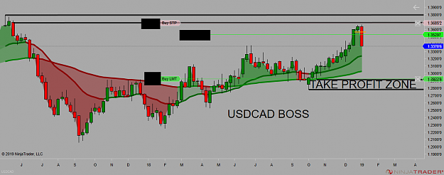 Click to Enlarge

Name: usdcad boss.png
Size: 62 KB