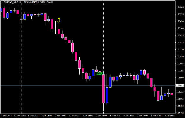 Click to Enlarge

Name: GBPCAD_MRGH1.png
Size: 24 KB