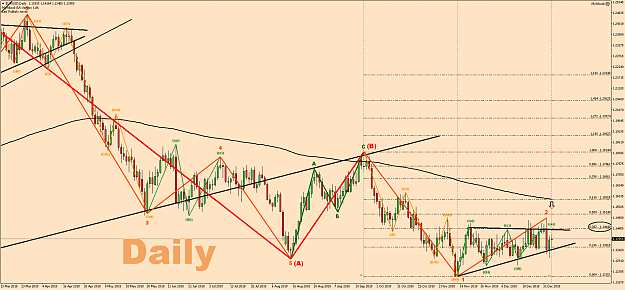Click to Enlarge

Name: EURUSDDaily.png
Size: 109 KB
