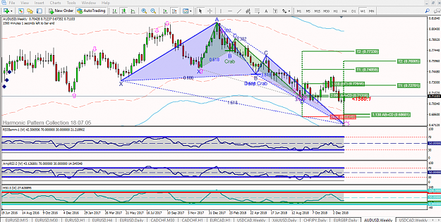 Click to Enlarge

Name: [AUDUSD,Weekly] DC.png
Size: 115 KB