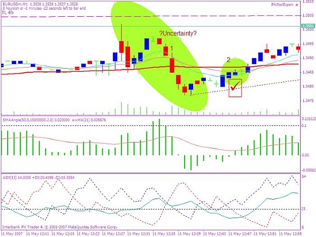 Click to Enlarge

Name: euru$ 20070511 news trade.jpg
Size: 66 KB