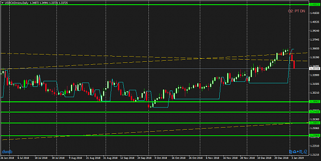 Click to Enlarge

Name: USDCADmicroDaily1.png
Size: 33 KB