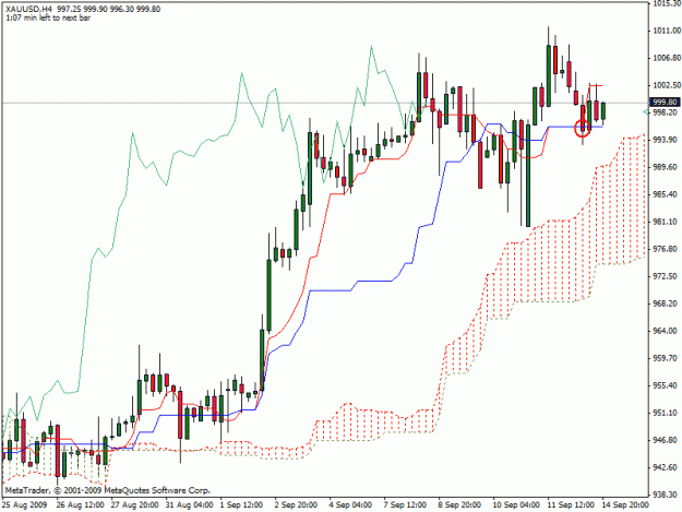 Click to Enlarge

Name: gold.gif
Size: 22 KB