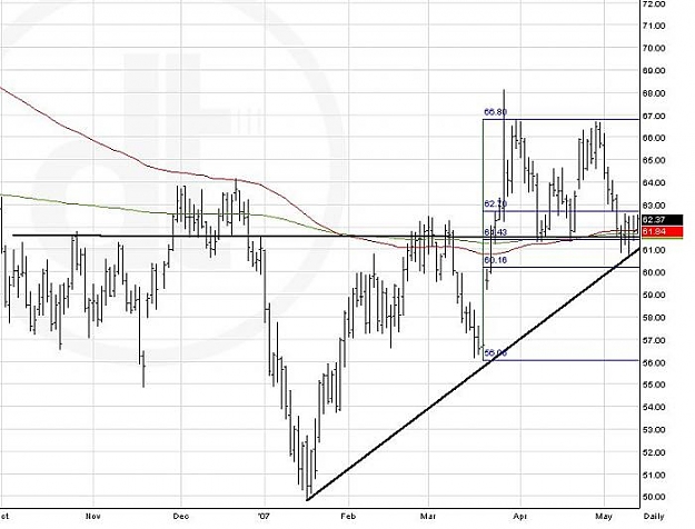 Click to Enlarge

Name: oil.jpg
Size: 56 KB