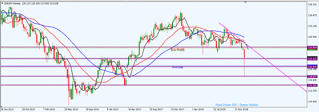 Click to Enlarge

Name: EURJPY_Jan_6,_2019_W1.png
Size: 50 KB
