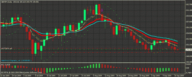 Click to Enlarge

Name: gbp jpy.gif
Size: 23 KB