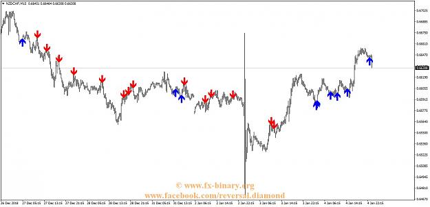 Click to Enlarge

Name: NZDCHFM15.jpg
Size: 92 KB