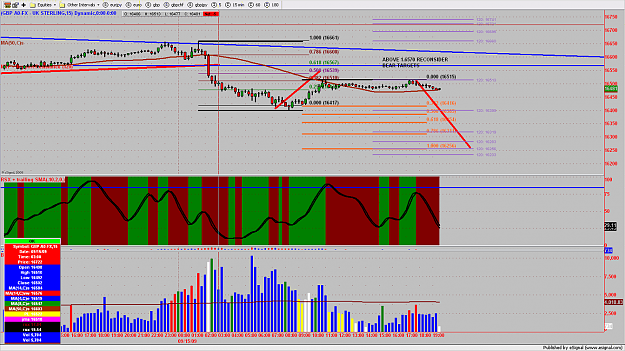 Click to Enlarge

Name: chart596.png
Size: 210 KB