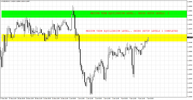 Click to Enlarge

Name: EURUSDH1.png
Size: 62 KB