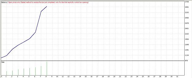 Click to Enlarge

Name: audcad-2018.12.1-2019.1.06-H1-US.jpg
Size: 94 KB