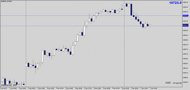 Click to Enlarge

Name: FDAXMAR19M20.png
Size: 36 KB