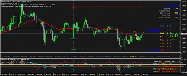 Click to Enlarge

Name: GBPNZDM15.png
Size: 63 KB