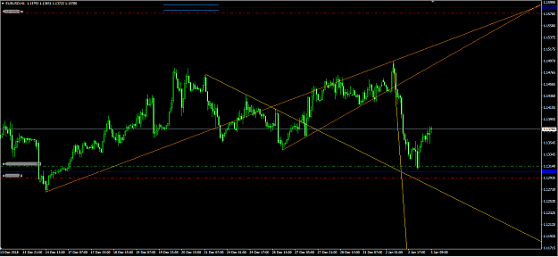 Click to Enlarge

Name: EU_040119_buy.png
Size: 60 KB