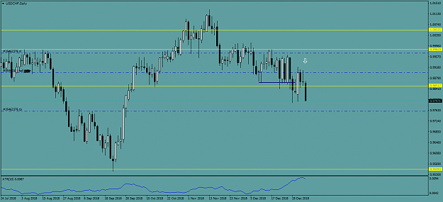 Click to Enlarge

Name: USDCHFDaily.png
Size: 25 KB