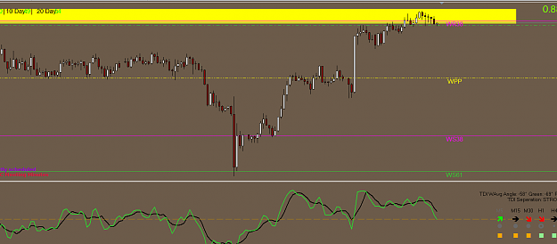 Click to Enlarge

Name: nzdusd-h1.png
Size: 25 KB