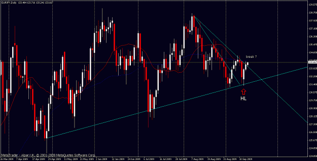 Click to Enlarge

Name: eurjpy.gif
Size: 27 KB